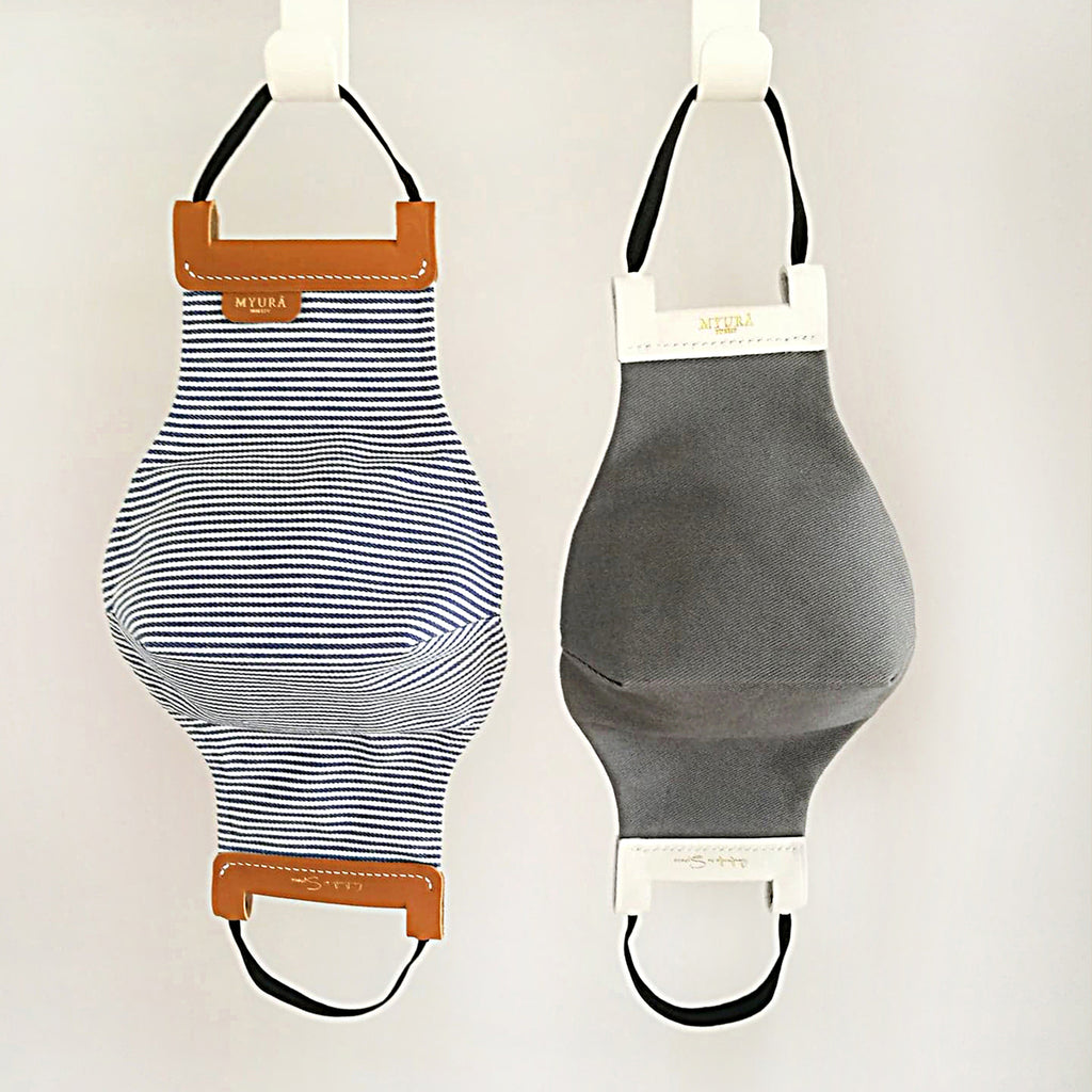 Reusable filter mask